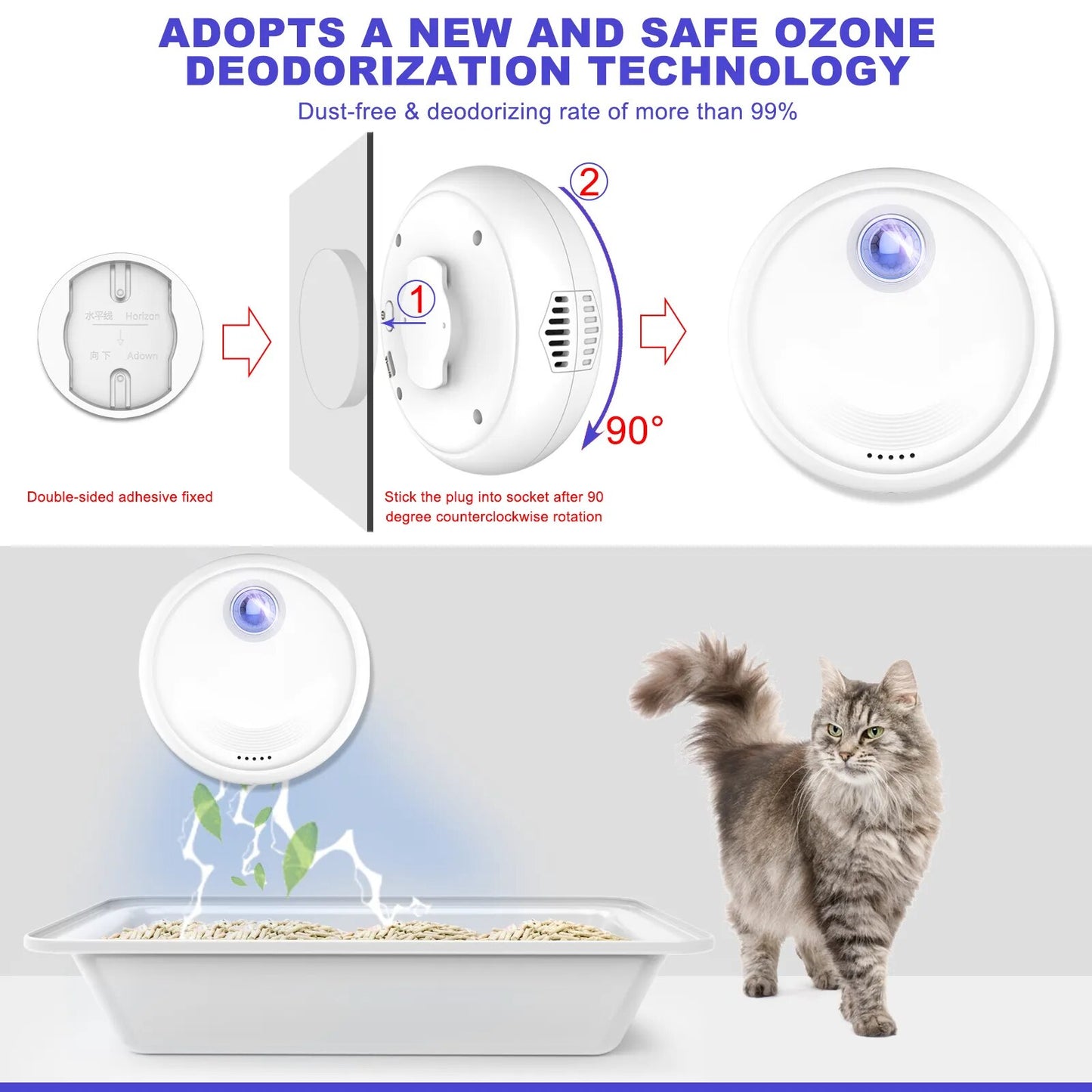 Smart Cat Odor Purifier For Litter Box, Pet Toilet, Rechargeable Air Cleaner, Pets Deodorization