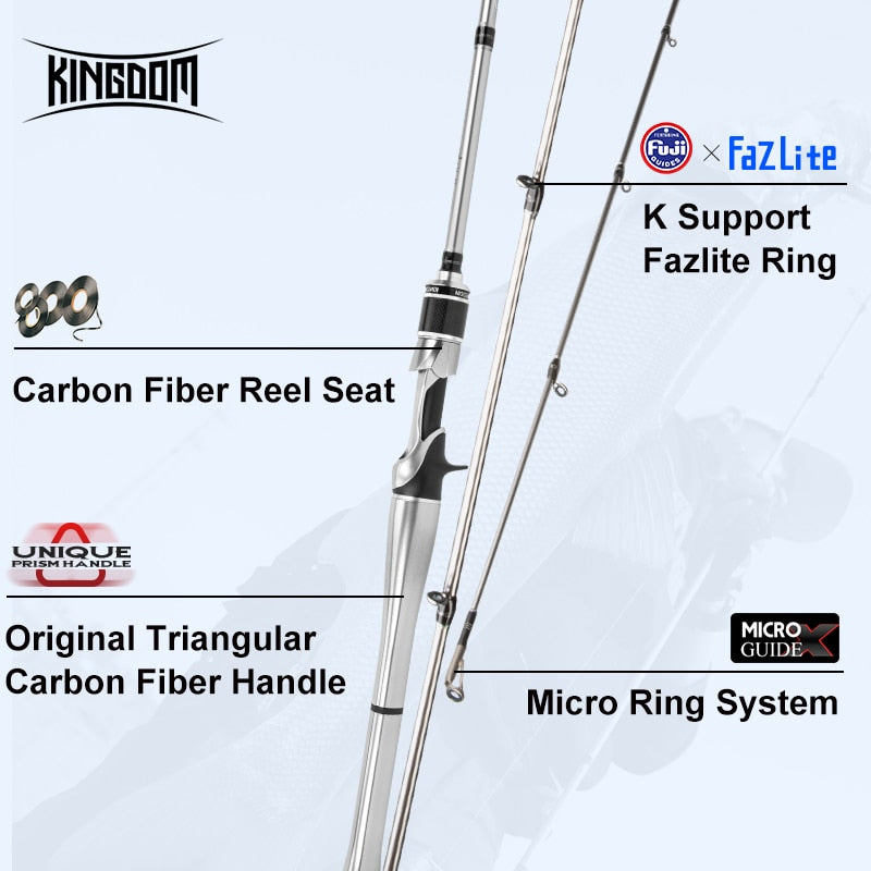 Ultralight Fast Spinning Carbon Fiber Casting Fishing Rod