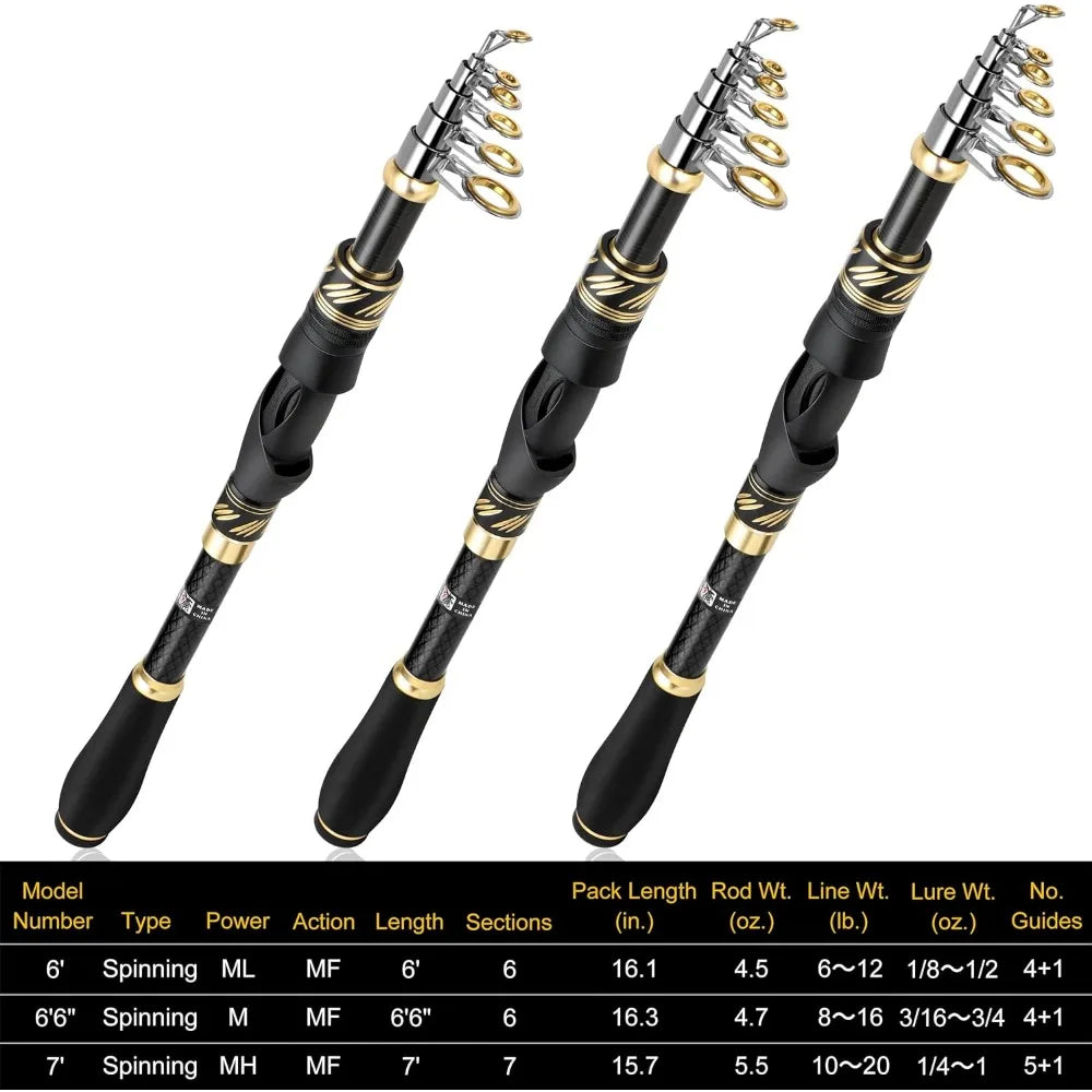 Fishing Pole, Fishing Rod and Reel Combo,Telescopic  Rod Kit with Spinning Reel, Collapsible and Portable