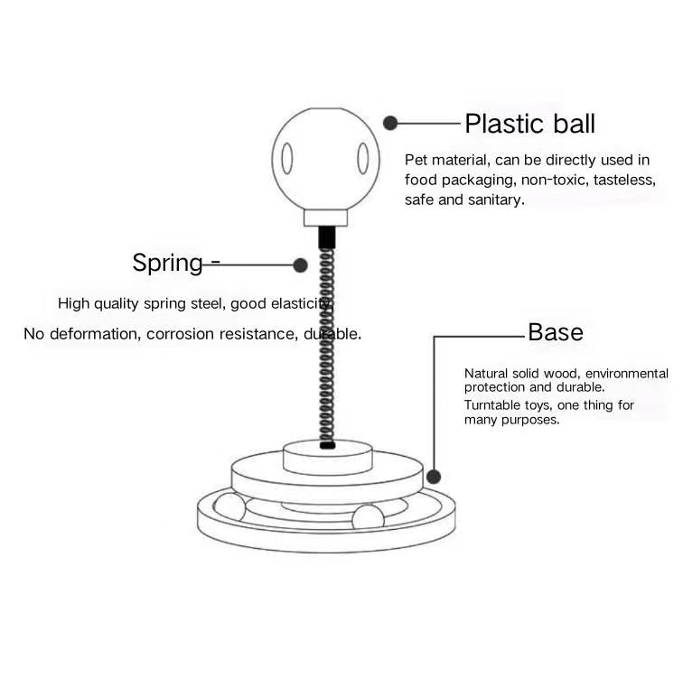 Food Leaking Ball Toy Interactive Food Dispenser