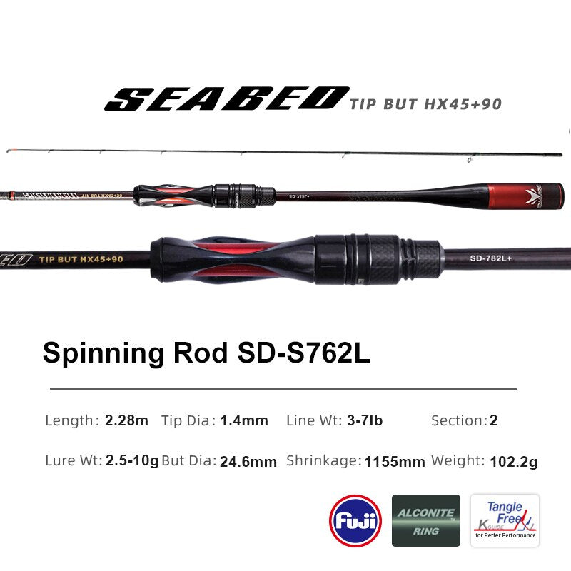 Lightweight Long-Range Micro Bait Spinning Casting Rod