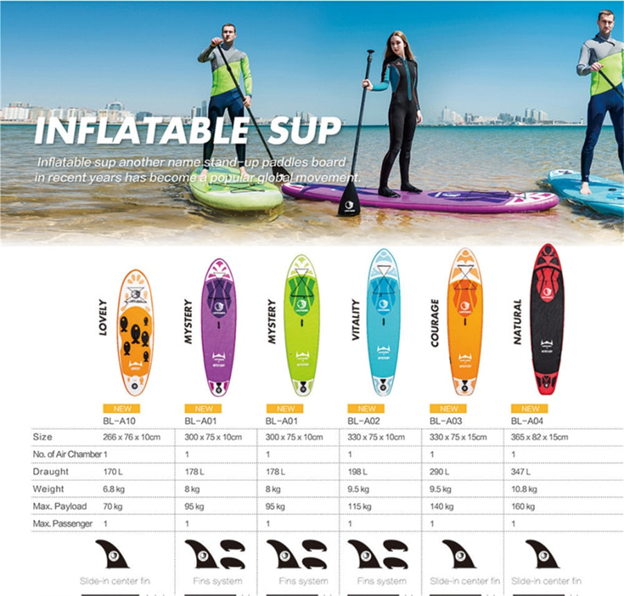 Stand Up Paddle Board Surfboard set with Backpack, leash, pump, waterproof bag, fins