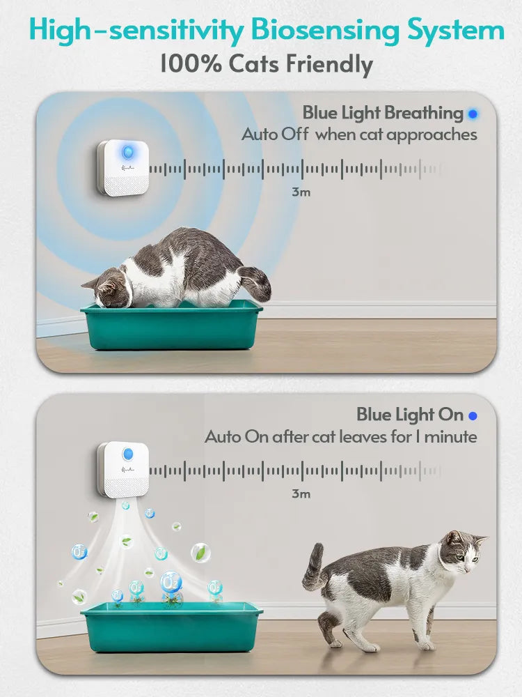 Smart Cat Odor Purifier For Cats, Litter Box Deodorizer, Dog Toilet, Rechargeable Air Cleaner for Pets Deodorization