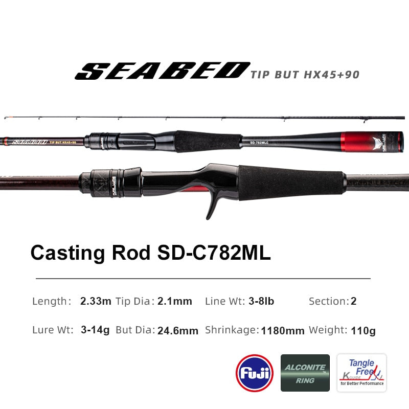 Lightweight Long-Range Micro Bait Spinning Casting Rod