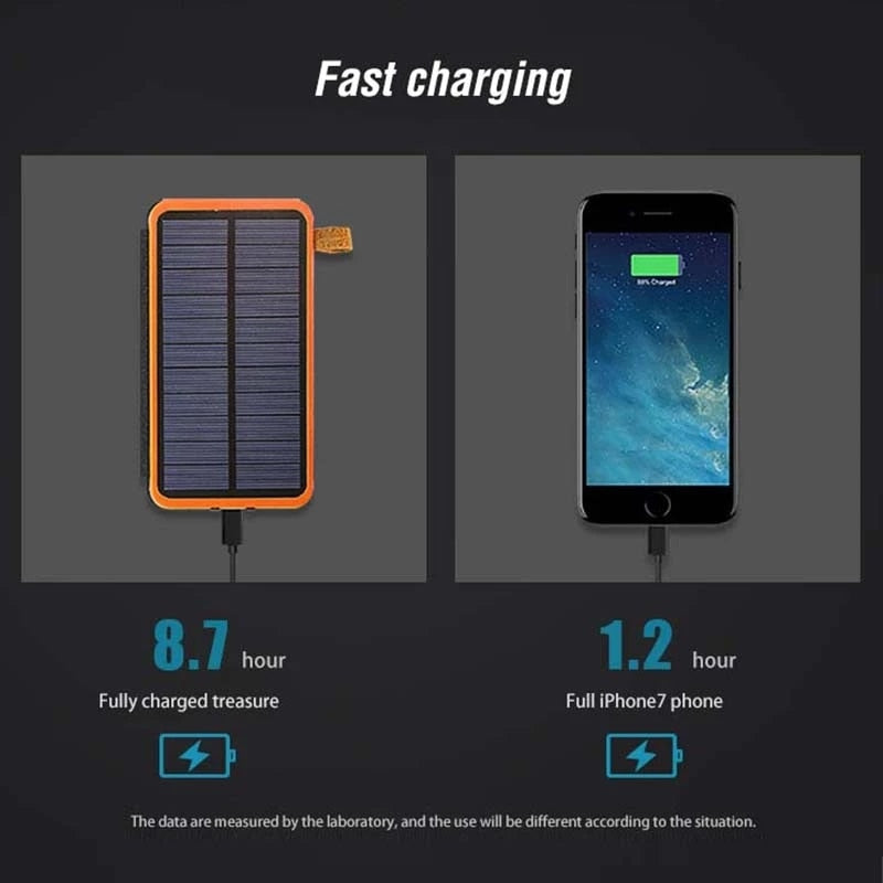 Solar Charger Power Bank for Outdoor Camping