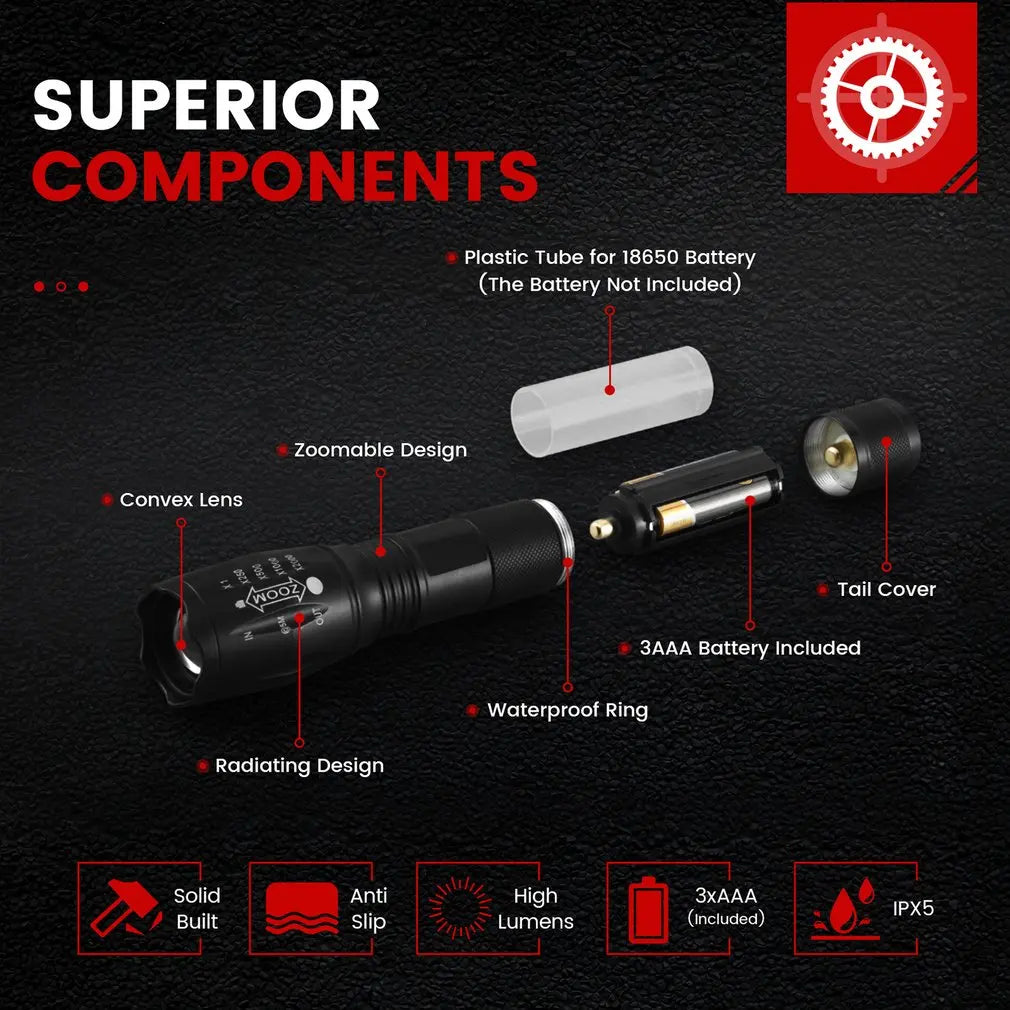 2Pcs LED Flashlights High Lumens with Zoomable Beam, Mini Flashlight for Camping Dog Walking