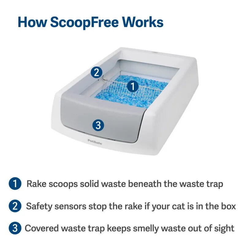 No Scooping Required Odor Control Classic Self-Cleaning Cat Litter Box