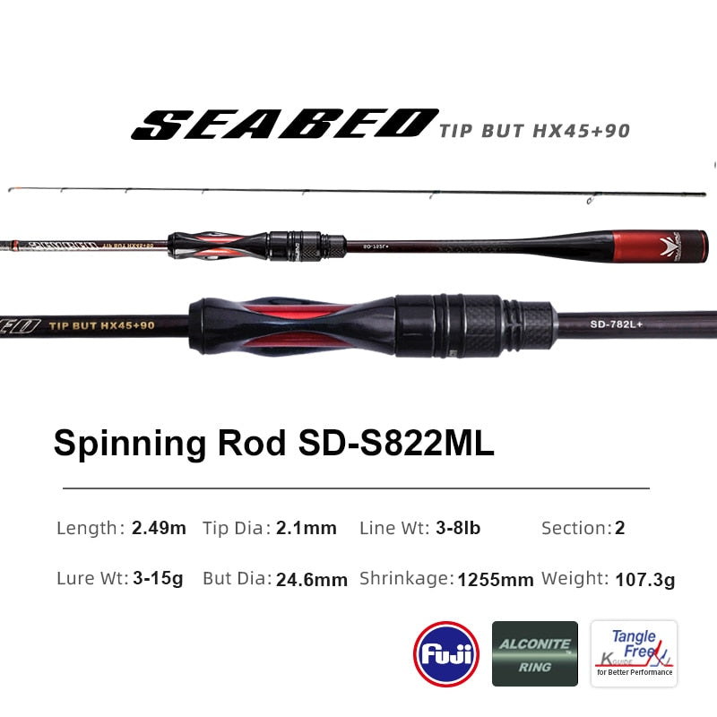 Lightweight Long-Range Micro Bait Spinning Casting Rod