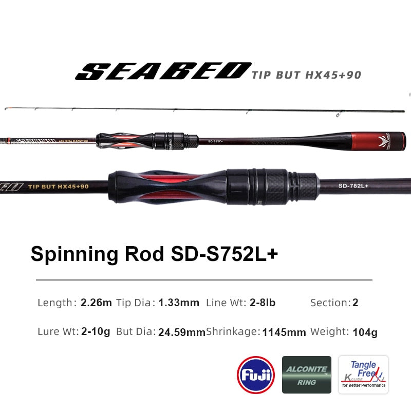 Lightweight Long-Range Micro Bait Spinning Casting Rod