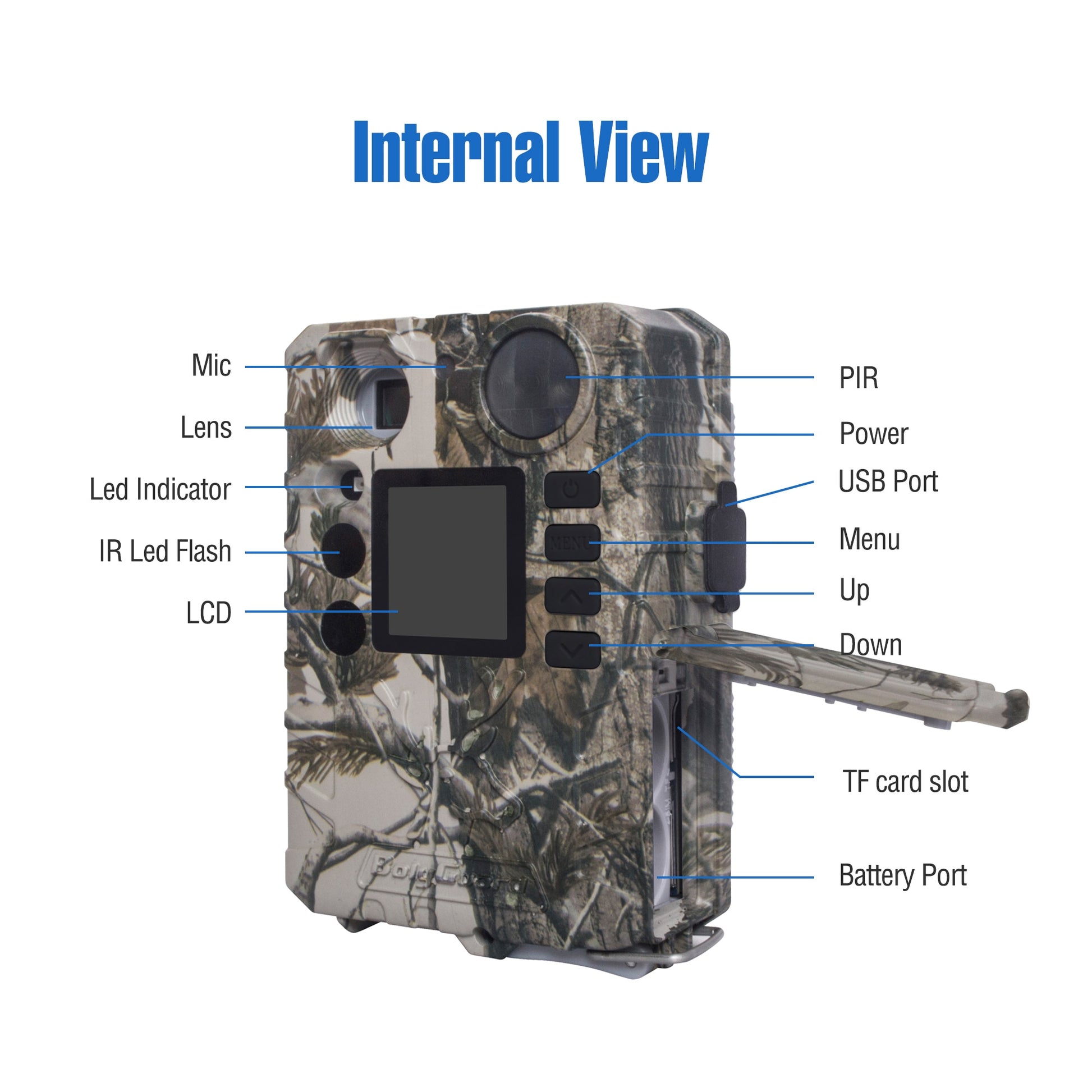 Trail camera with batteries and TF card - youractivewellnessshop