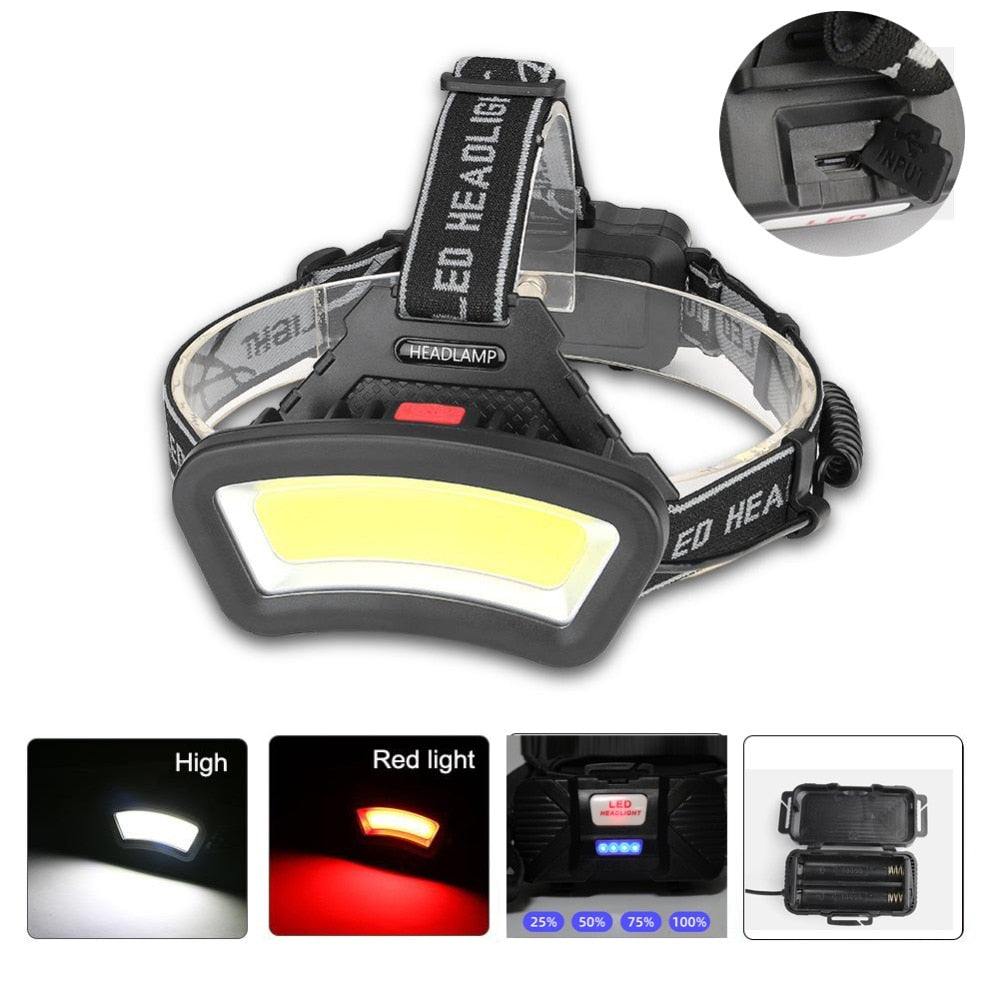 Wide Angle USB Rechargeable LED Headlamp Lantern For Outdoor Hiking - youractivewellnessshop