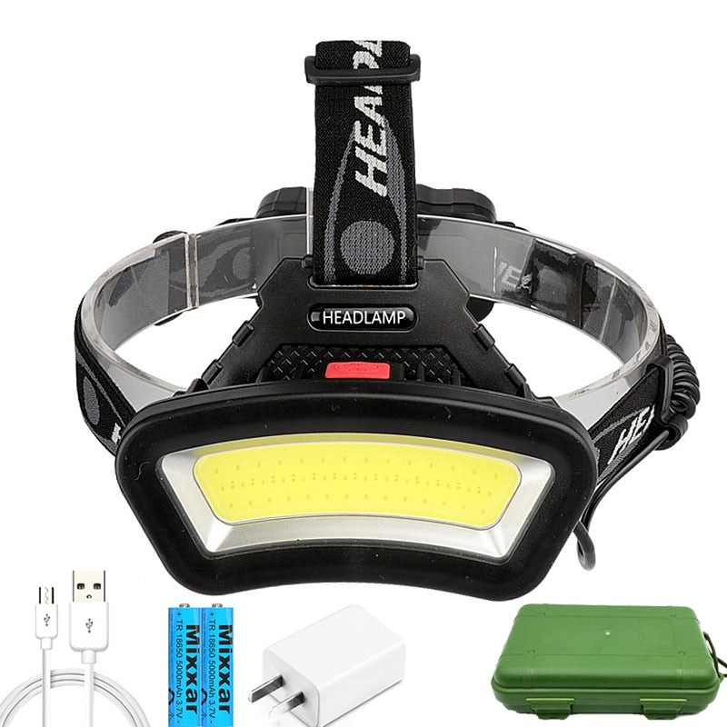 Wide Angle USB Rechargeable LED Headlamp Lantern For Outdoor Hiking - youractivewellnessshop