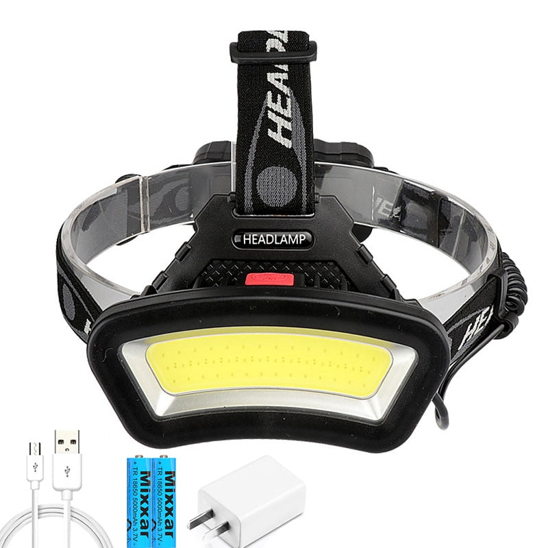 Wide Angle USB Rechargeable LED Headlamp Lantern For Outdoor Hiking - youractivewellnessshop