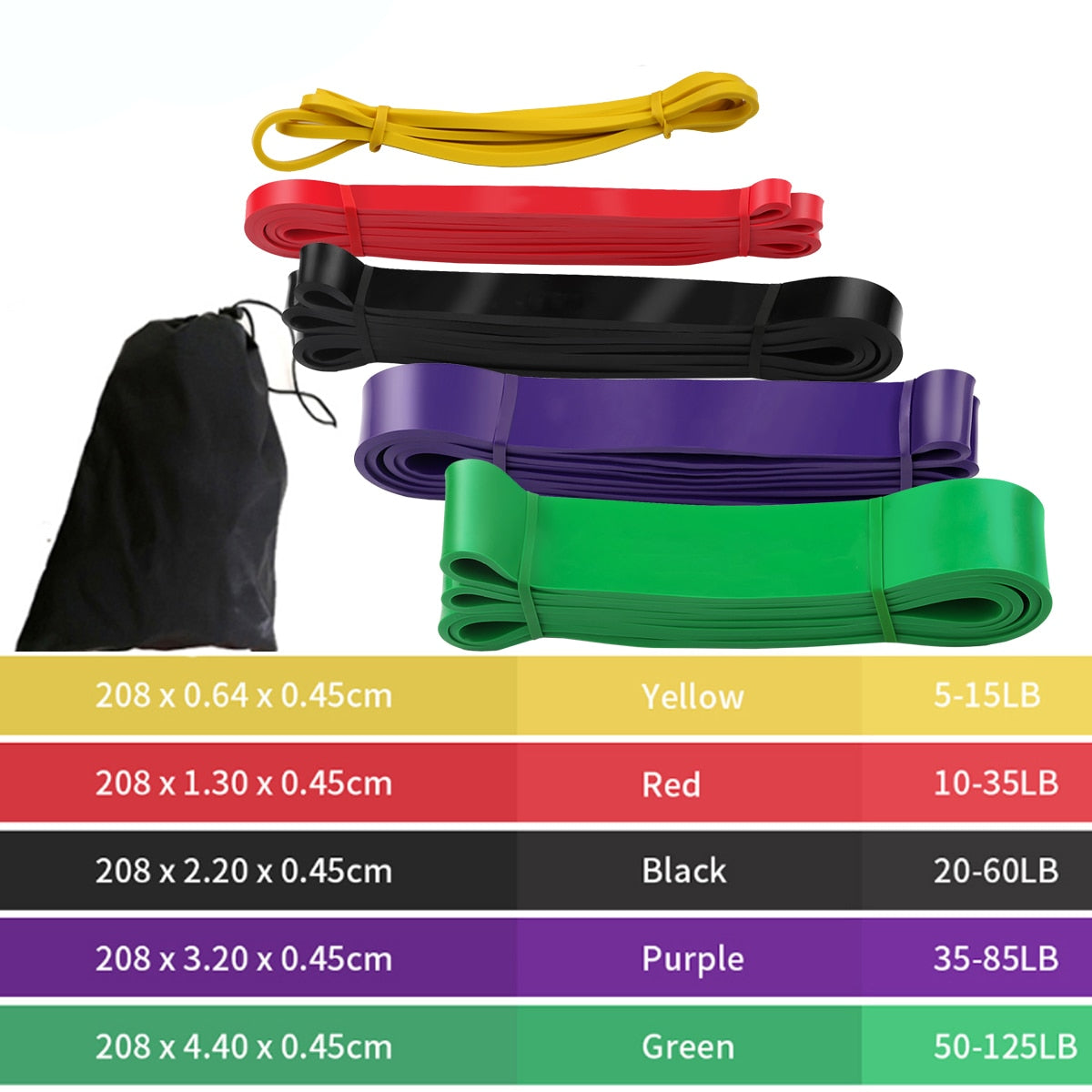 Crossfit Resistance Bands - youractivewellnessshop