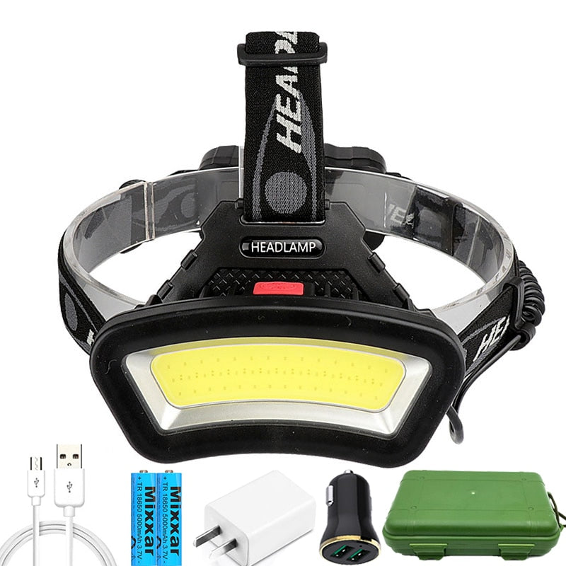 Wide Angle USB Rechargeable LED Headlamp Lantern For Outdoor Hiking - youractivewellnessshop