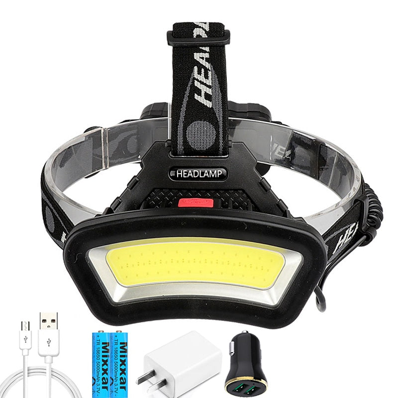 Wide Angle USB Rechargeable LED Headlamp Lantern For Outdoor Hiking - youractivewellnessshop