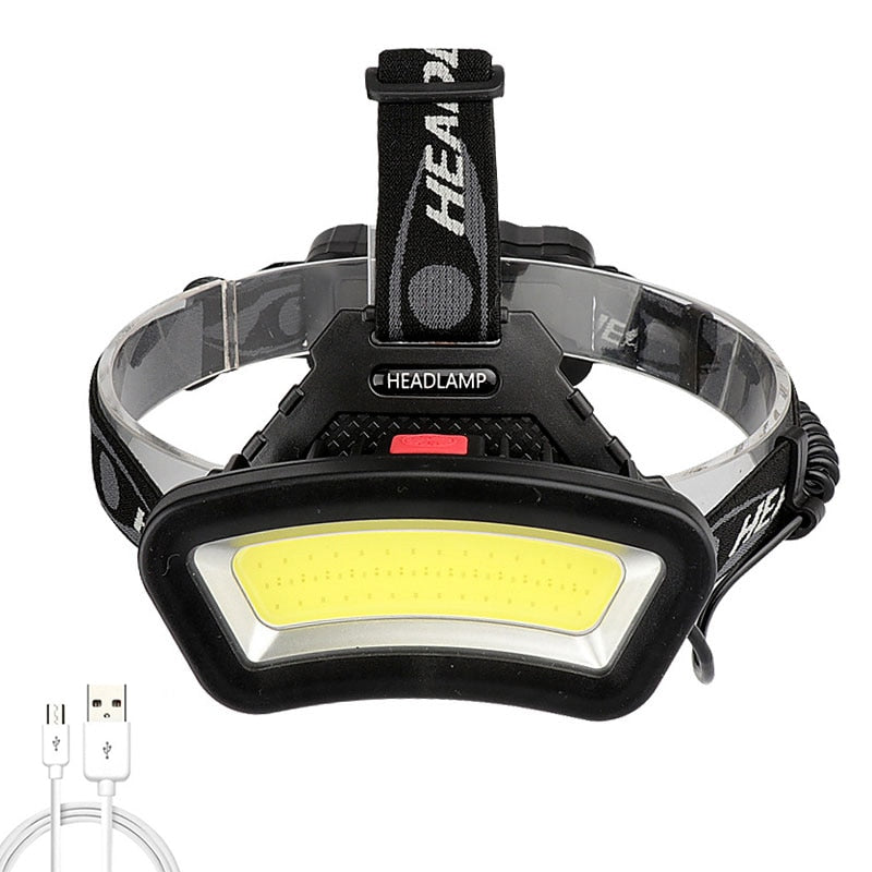 Wide Angle USB Rechargeable LED Headlamp Lantern For Outdoor Hiking - youractivewellnessshop