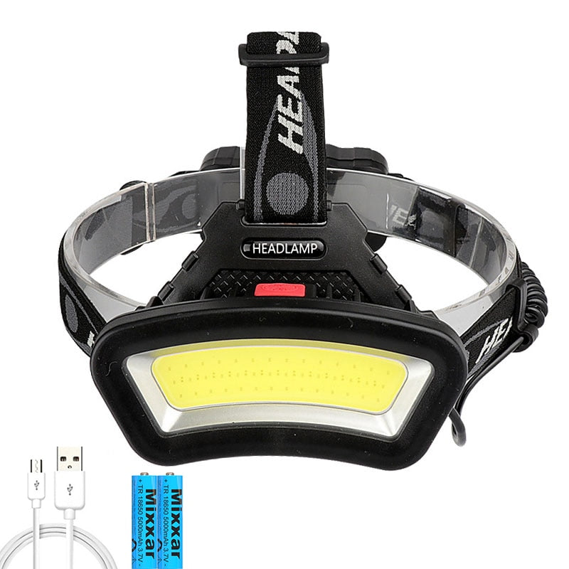 Wide Angle USB Rechargeable LED Headlamp Lantern For Outdoor Hiking - youractivewellnessshop